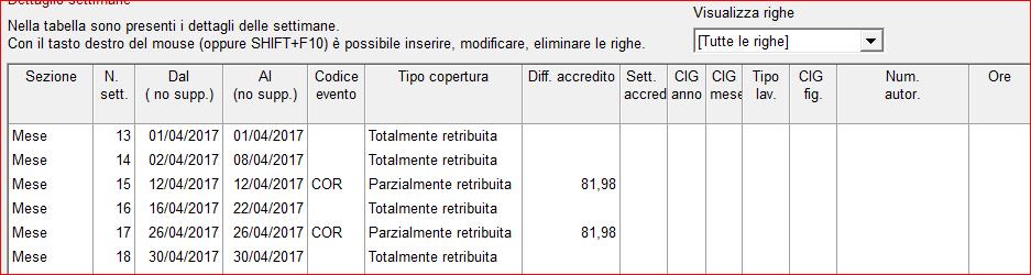 A partire dalle denunce di competenza di MARZO come previsto dalla circolare INPS n.