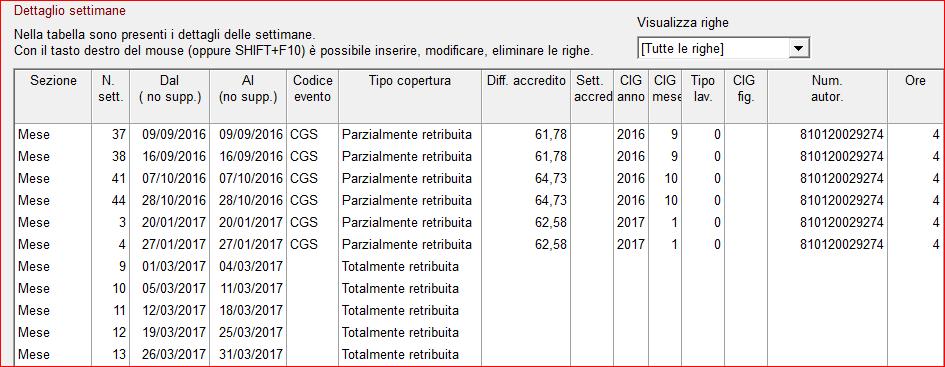 148/2015 durante l elaborazione vengono eseguiti i seguenti controlli sulla tabella autorizzazioni del Datore di lavoro: se si tratta di evento Ante D.Lgs.