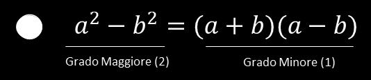 Scomposizione e frazioni algebriche Scomposizione in Fattori Scomporre in fattori un polinomio significa scriverlo sotto forma di un prodotto di polinomi di grado inferiore. a 2 è di secondo grado.