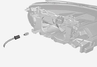 06 Manutenzione e specifiche Lampadine Abbaglianti supplementari Active Bi-Xenon e Bi-Xenon* Luci di posizione/parcheggio Indicatori di direzione G021748 G021749 G021750 1. Staccare il faro. 2.