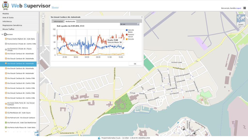 WeS Vista geo-referenziata Tipica interazione di una applicazione GIS (pan, zoom +/-, ecc.