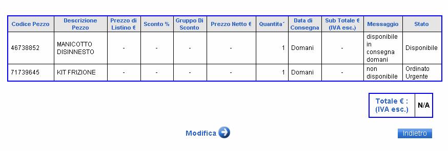 Conferma dell ordine (5/6) Come aggiungere un messaggio 4 Scrivi il messaggio es.