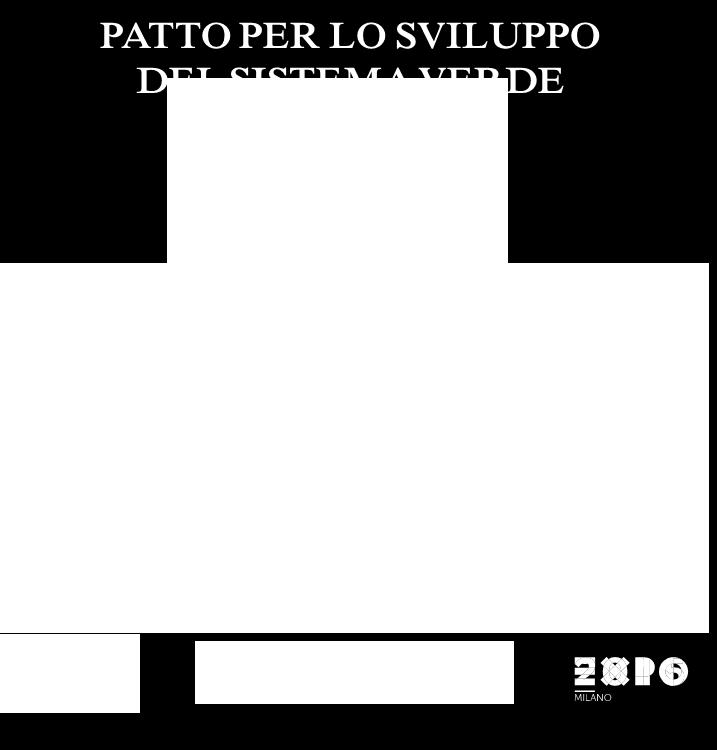 Villa Bagatti Valsecchi Varedo (MB) i Parchi regionali: della Valle del Ticino, delle Groane, Nord Milano, della Valle del Lambro e dell Adda Nord i