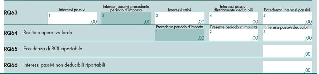 È stato aggiunto il Prospetto degli interessi passivi indeducibili ai righi da RQ63 a RQ66 che deve essere compilato dalle stabili organizzazioni nel territorio dello Stato di enti non commerciali