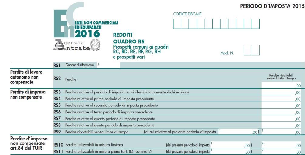 8, comma 1, Del Decreto Legislativo 14 settembre 2015, n. 147); - Art.