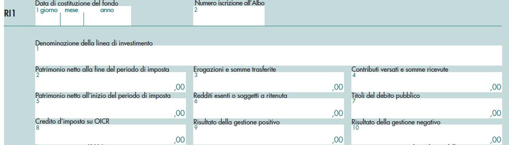 4-bis dell art. 30 della Legge n. 724 del 1994 (art. 7 del Decreto Legislativo 24 settembre 2015, n. 156).