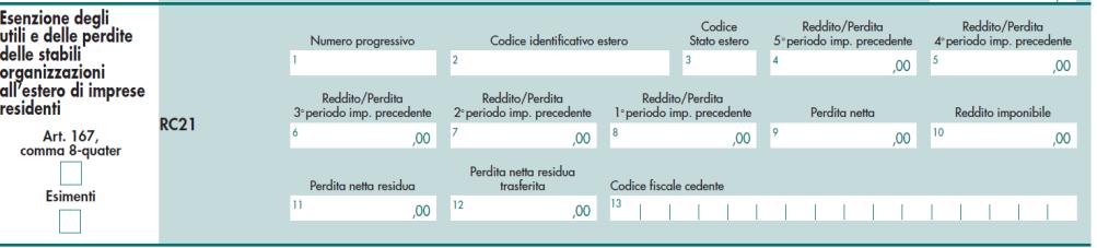 dell applicazione della disciplina di cui al comma 7 dell art. 168-ter del TUIR (introdotto dall art. 14 del Decreto Legislativo 14 settembre 2015, n. 147).