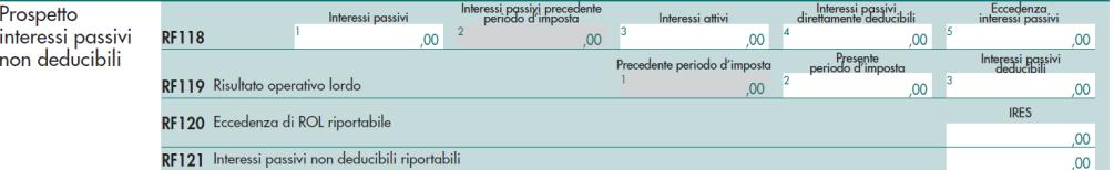 territorio dello Stato di enti non commerciali non residenti, ai fini della determinazione del reddito d impresa, applicano le disposizioni dell art.