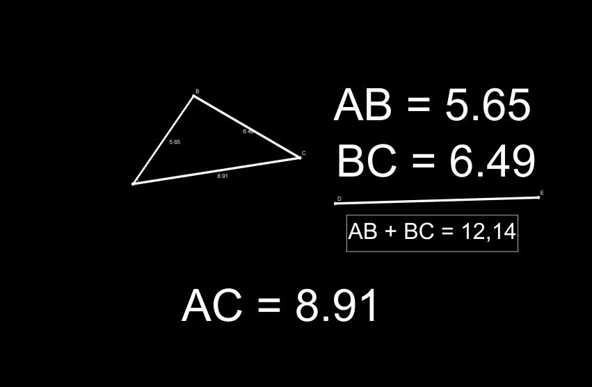 TRIANGOLI Si dice triangolo un poligono che ha 3 lati e 3 angoli.