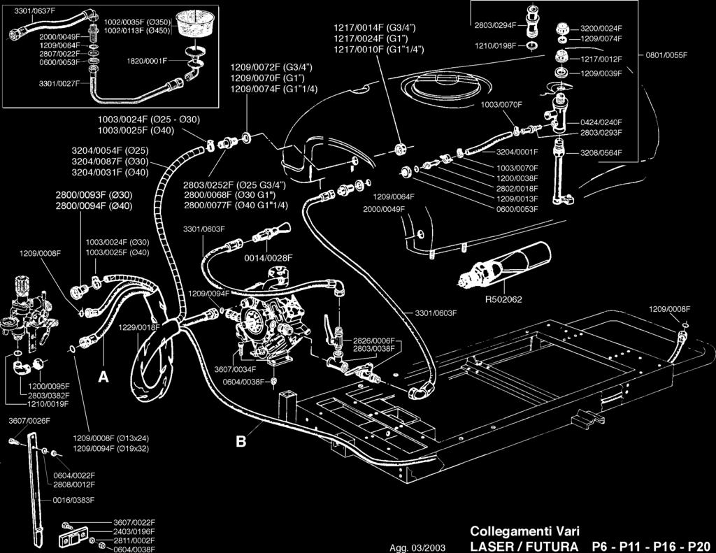 Collegamenti mandata / pressure connections Collegamenti LASER - FUTURA P6 - P11 - P16 - P20 Pos. GCP Mod. Cod.