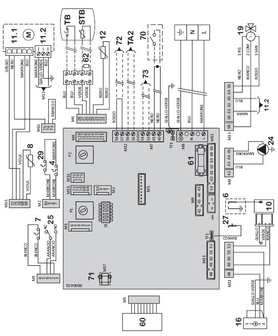 Collegamenti elettrici City Plus 26 KR Legenda: 4 Fusibile termico gruppo combustione (*) 6 Elettrodo accensione 7 Termostato sicurezza caldaia (mandata) (*) 8 Sonda temperatura ritorno impianto 10