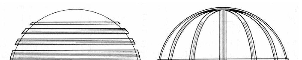 Cerchiatura cupola con FRP