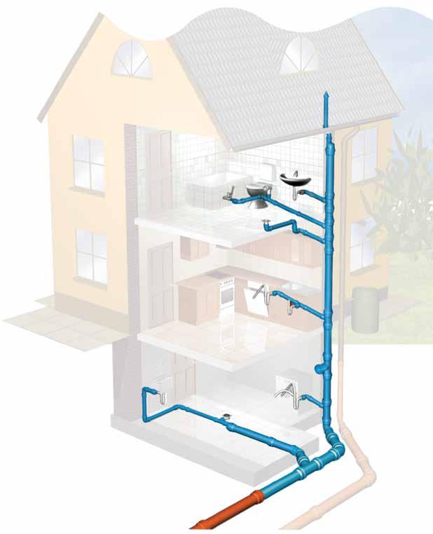 Caratteristiche PP insonorizzato Caratteristiche tecniche del sistema Riduzione del rumore al di sotto di 19 db. Dimensionamento in accordo con lo standard europeo EN 1451.