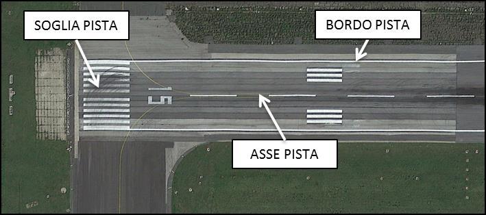 CAPITOLO 3 PISTA DI VOLO RUNWAYS paragrafo 3.1 