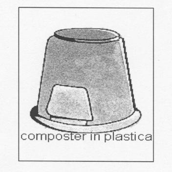 Concimaia o Buca, ossia compostaggio in buca con rivoltamento periodico; Composter chiuso (in plastica di tipo commerciale); 1.2.