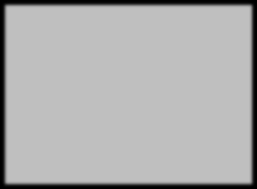 Semantica at-most-once timeout request, #1, debit, 100 reply, #1, OK, 900 LOST HISTORY Request Identifier Reply to be sent #1 (OK, 900) if ( history.search(requestid) ) { reply = history.