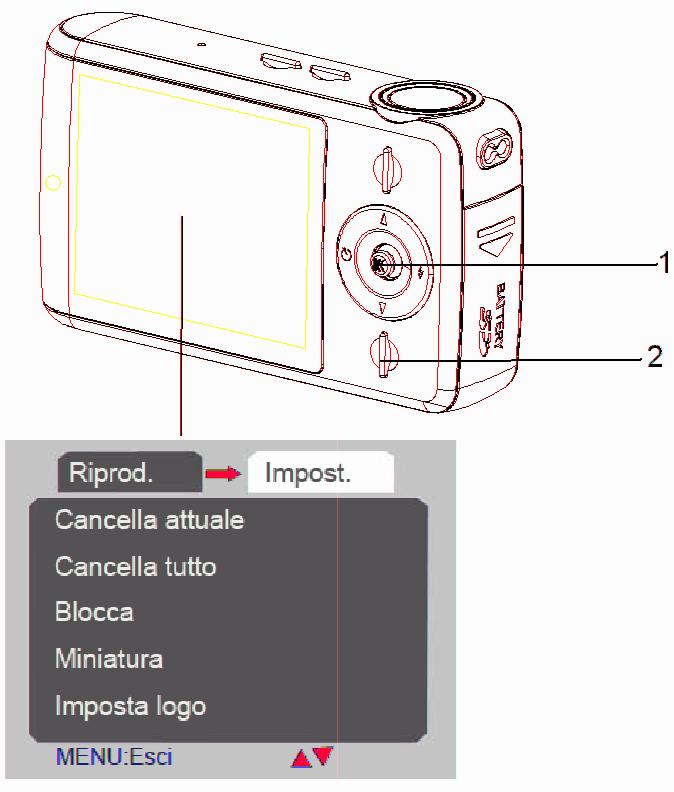 5 Premere il pulsante di controllo multidirezionale (1) verticalmente per salvare l impostazione e il pulsante MENU (2) per chiudere il menu.