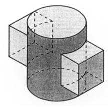 Classificazione I casi di più frequente applicazione riguardano la compenetrazione: tra solidi prismatici (tutte le intersezione sono linee rette) tra solidi prismatici e solidi di rivoluzione: tra