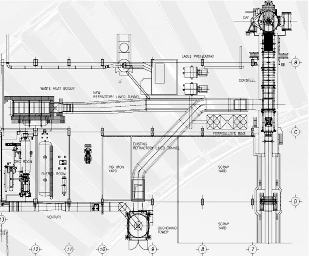 Il progetto PITAGORAS ConsteelEAF (85 t) with evaporative cooling &