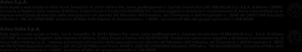 IVA/Codice Fiscale Dati Assicurato Cognome Nome Codice Fiscale Dati Copertura Assicurativa Durata del Finanziamento in mesi Importo Richiesto Euro Percentuale quota di Copertura Assicurativa % Premio