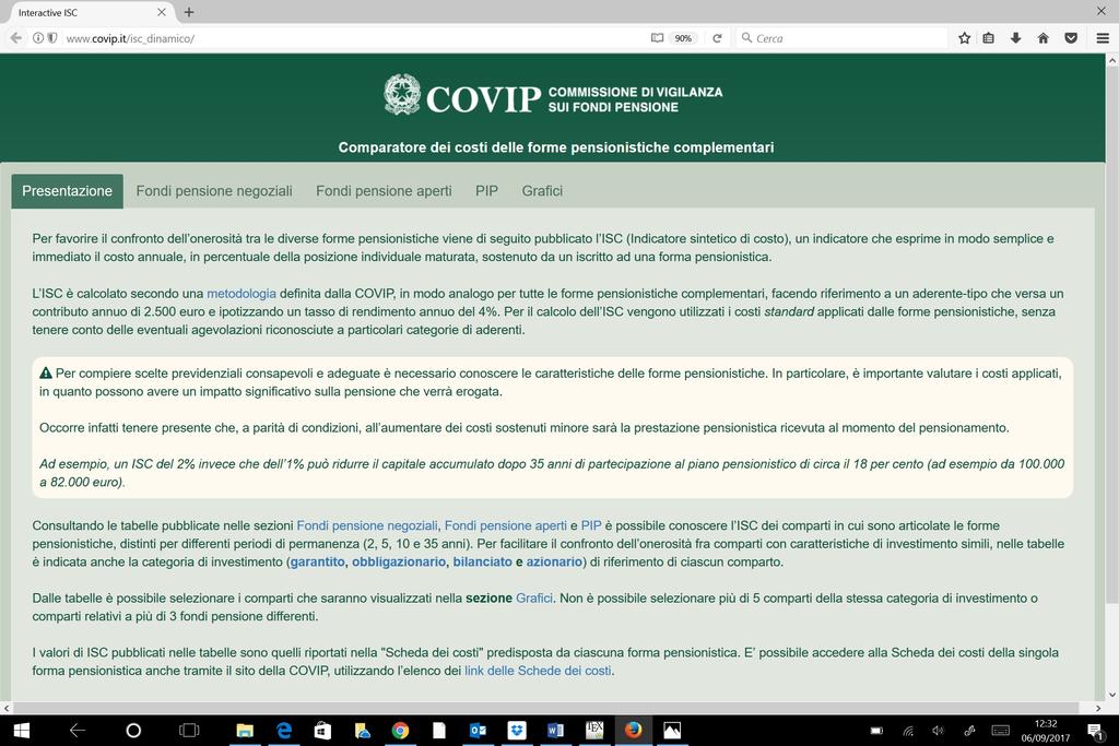 Comparatore dei costi Fonte: http://www.covip.