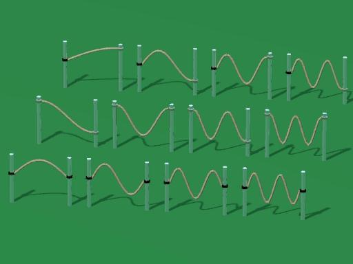 D. Ielmini Elettronica dello Stato Solido 03 14 Onde