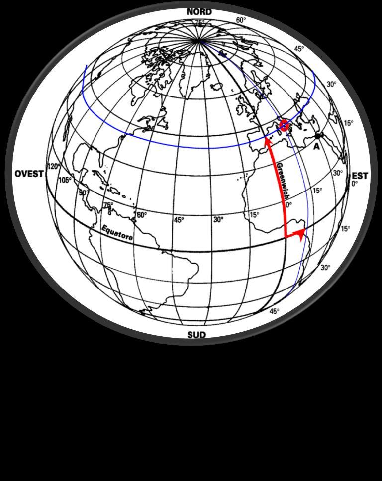 Corso di Astronomia di Base - Serata 1 10 2D. Trovare un punto terrestre Per trovare le coordinate di una zona di Roma: 1.