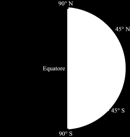 Si prende come riferimento il cerchio massimo, cioè quello più grande, l EQUATORE. Gli infiniti cerchi paralleli all equatore sono detti PARALLELI.