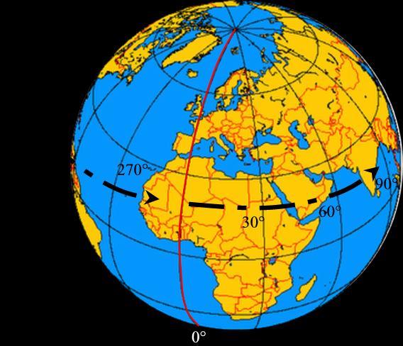 Corso di Astronomia di Base - Serata 1 9 2c. GREENWICH, Meridiani e longitudine Gli infiniti cerchi verticali, che passano per il Polo Nord ed il Polo Sud terrestri, sono detti MERIDIANI.