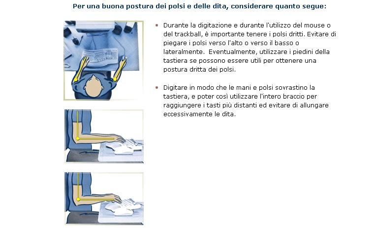 posture e movimenti: il lavoro di