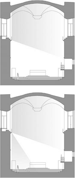 - Università di Bologna 57 Cappella Sistina Schema di distribuzione dei flussi luminosi