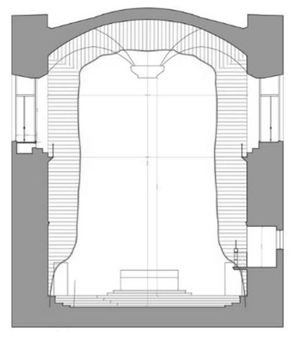 Massimo Garai - Università di Bologna Cappella Sistina Schema di distribuzione dei livelli