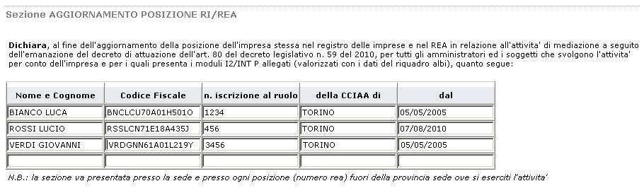 Al termine della compilazione premere il bottone Salva PDF : si ritorna alla pagina Gestione modelli attività dove è possibile visualizzare il modello A compilato nella pagina precedente e generato