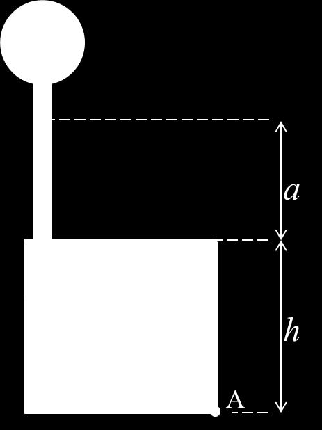Siano P0=150mmHg, h=5m, a=2m; e si usi come peso specifico dell acqua γ=10kn/m 3. I risultati si calcolino per unità di larghezza della paratoia.