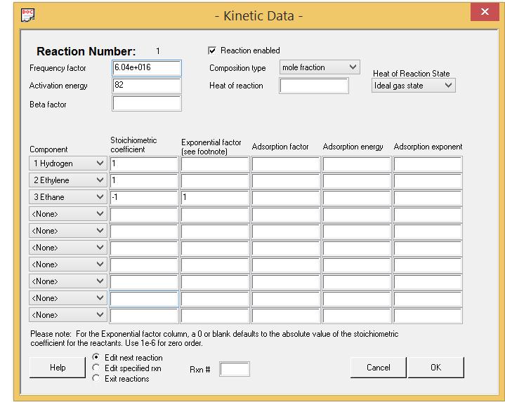 Figura 6: finestra delle impostazioni dei dati cinetici "Kinetic data" Adesso la simulazione è pronta per essere azionata.