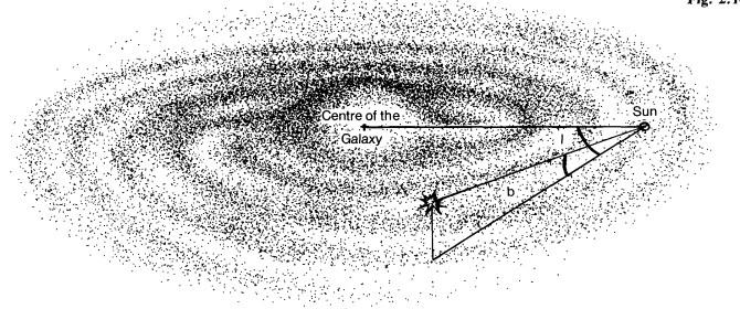 Coordinate Galattiche Per le coordinate galattiche si usa come piano il piano della galassia.