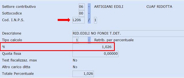 Esempio: L207/1 per settore Artigiani Edili tempo determinato NO Fondi: Aliquota 1,026% così determinata: (42,22% - IVS 33,00% - Formaz.Prof.