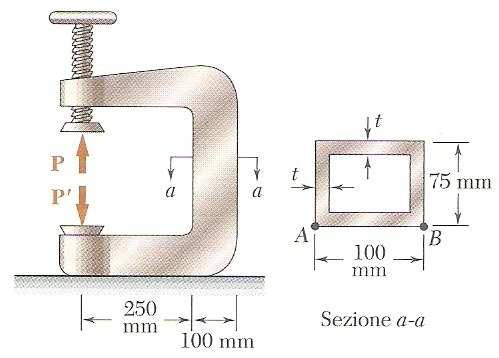 Esercizio N.2 La parte verticale della pressa mostrata consiste in un tubo rettangolare con una parete di spessore t = mm.