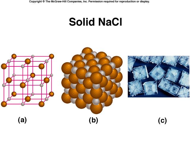 Massa dell'unità formula è la somma delle masse degli atomi (in uma) in una unità formula di un composto ionico. NaCl 1Na 1Cl NaCl 22.99 uma + 35.