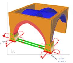 opportune tecniche di intervento Prove sismiche su modelli di strutture in scala Cinematismi di