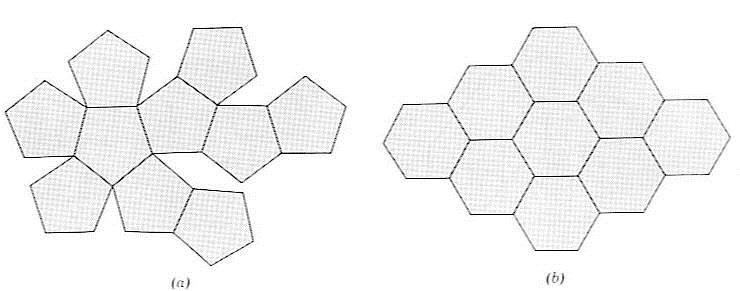 Assi di rotazione Sono rette ideali che attraversano il poliedro, passano per il suo centro.