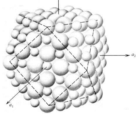 Morfologia dei Cristalli I cristalli in genere si presentano come poliedri naturali che possiedono tipiche forme geometriche costituite da superfici piane, delle facce.