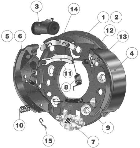 MOZZO 90 - HUB 90 MF2 Freno completo dx - Brake assembly rh MF206 Freno completo sx - Brake assembly lh PTC36 Piatto portaceppi dx - Plate rh 1 PTC37 Piatto portaceppi sx - Plate lh 2 RGF116 Registro