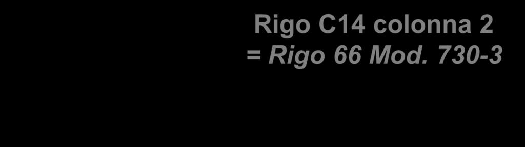 Rigo C14 colonna 2 = Rigo 66 Mod. 730-3 Mod.