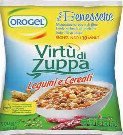 Virtù di Zuppa OROGEL