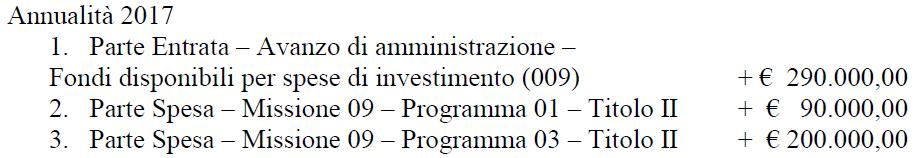 COLLEGIO DEI REVISORI che la stessa richiede la modifica del DUP 2017/2019 e del PEG 2017; che la proposta è coerente con gli indirizzi programmatici dell Ente; VERIFICATO che con la variazione sopra