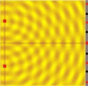 Questo fenomeno era spiegabile mediante il Principio di Huygens secondo il quale ciascuna delle due fenditure diventava sorgente di onde secondarie sferiche.