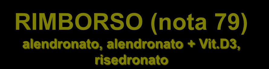 Terapia antifratturativa: Rimborso Osteoporosi 2 a all uso di glucocorticoidi