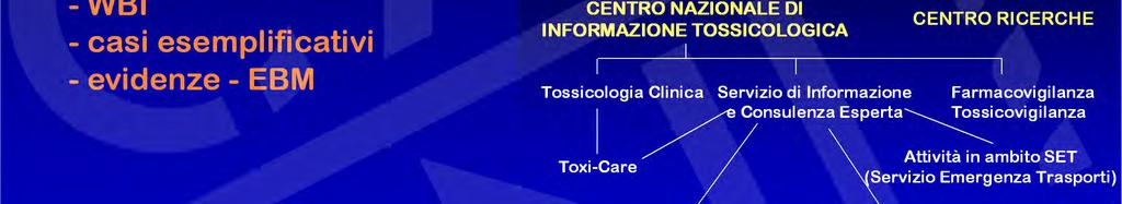 Tossicovigilanza Toxi-Care Centro Antiveleni 0382-24444 cnit@fsm.