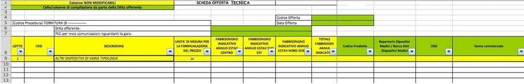 9. Offerta Tecnica ed Economica Offerta Tecnica Il file xls dell Offerta Tecnica, OFFTEC deve essere scaricato (vedi punto 4 del presente Manuale ), compilato offline, firmato digitalmente e marcato